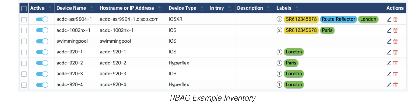 ../_images/rbac-devices-list.png